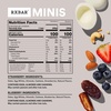 image:imageRXBAR Minis Protein Bars Protein Snack Bars Variety Pack 73oz Box 8 Bars